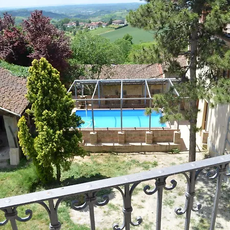 Bed & Breakfast Relais San Desiderio